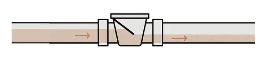 Closed Backwater Valve